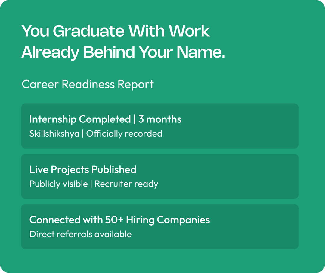 You Graduate With Work Already Behind Your Name.