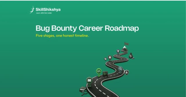 Bug_Bounty_Career_Roadmap