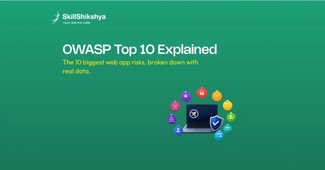 OWASP_TOP_10