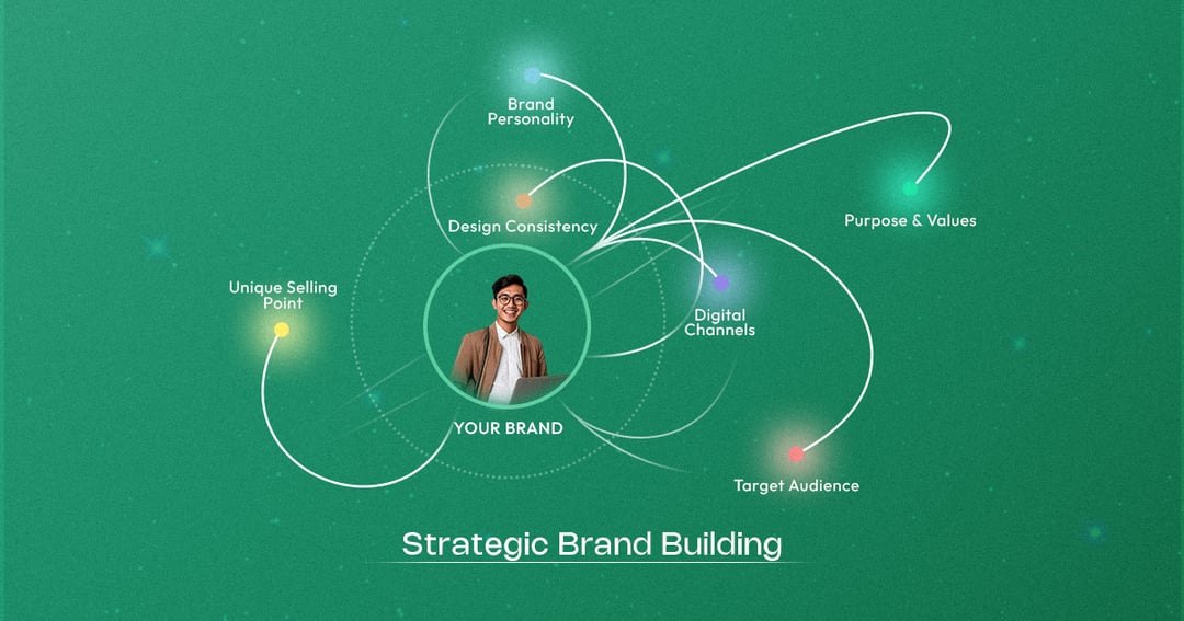 Brand_Building_Green_1