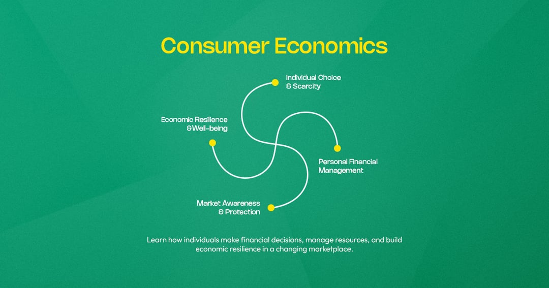 Consumer_Economics